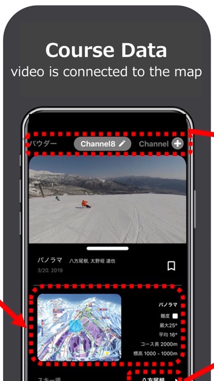 SKIDAY / Course Info&Video