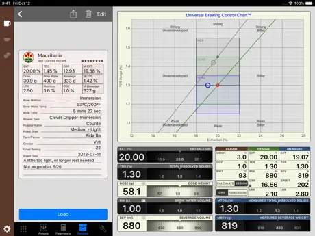 VST CoffeeTools™ for iPad