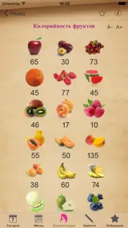 Диета и дневник питания на год iphone resimleri 1