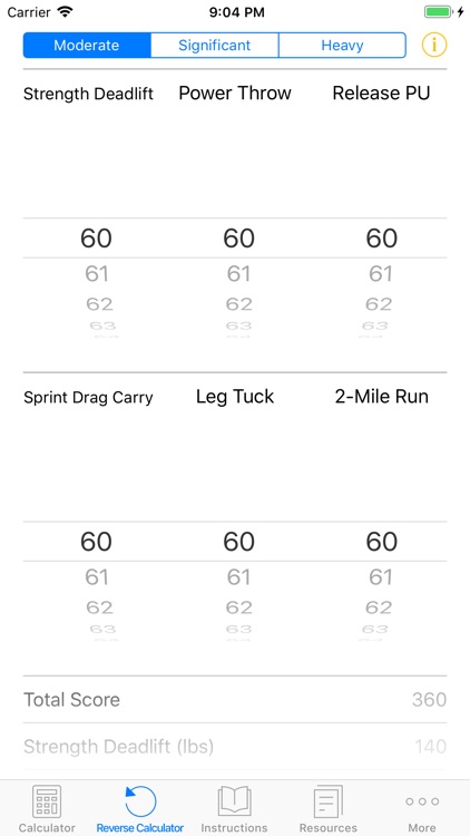 ACFT Calculator and Resources