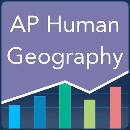 AP Human Geography Quiz icon