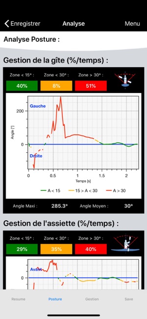 Nautic App - Version Coach(圖4)-速報App