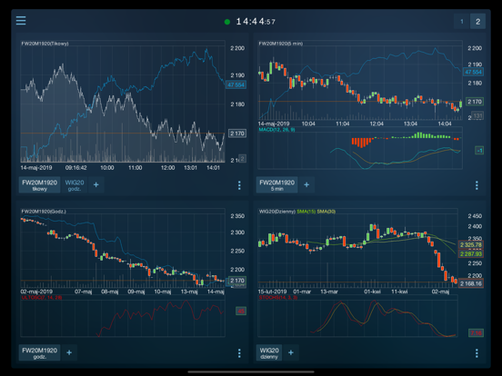 Screenshot #6 pour Notowania Mobilne 3 MAX