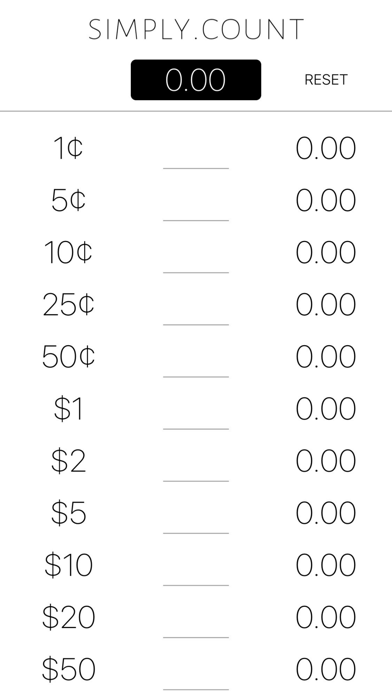 Simply.Count iPhone screenshot 1 - Utilities app