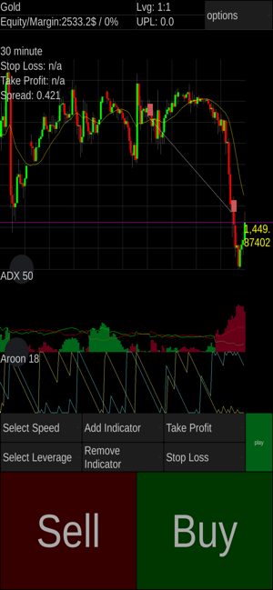 Forex offline trainer(圖9)-速報App