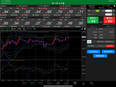 MATRIX TRADER for iPad