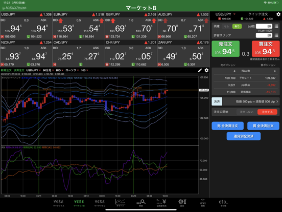 MATRIX TRADER for iPadのおすすめ画像2