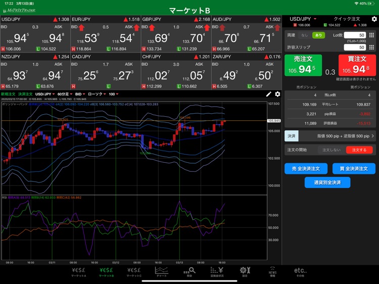 MATRIX TRADER for iPad