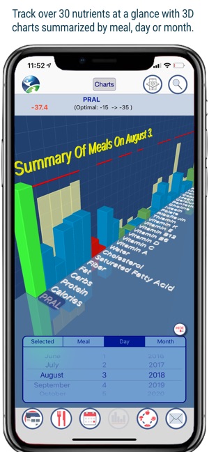 Digest Aware Pro(圖2)-速報App
