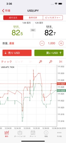 JForex Trader Japanのおすすめ画像2