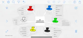 Game screenshot iThoughts2go hack