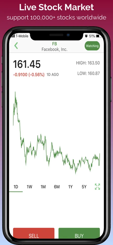 Stock Market Simulator