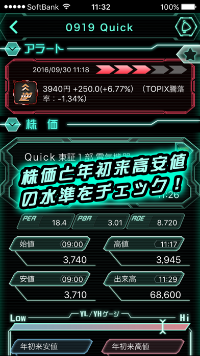 Screenshot #2 pour QUICKコーポレートアラート