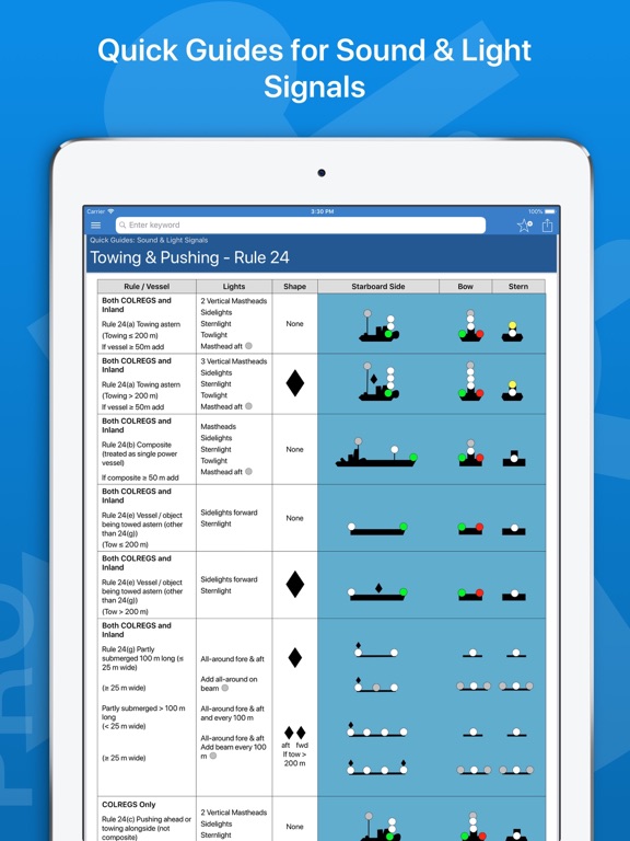 Navigation Rules Pro iPad screenshot 5 - Reference app
