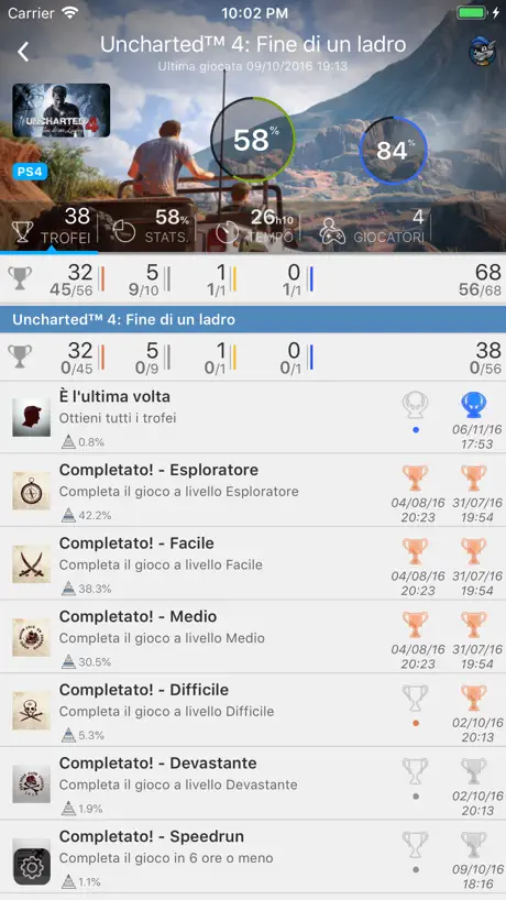 YaPSNapp: PSN App