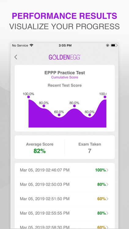 EPPP Practice Test Pro screenshot-3