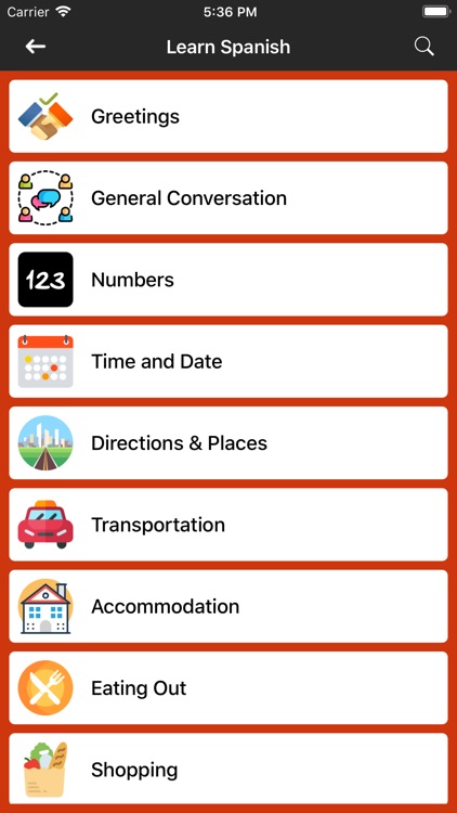 Learn Spanish Speaking