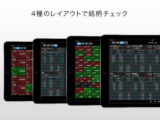 iSPEED for iPad - 楽天証券の株アプリのおすすめ画像3