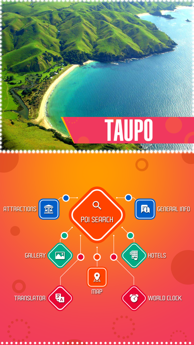 Taupo Tourism Guideのおすすめ画像2