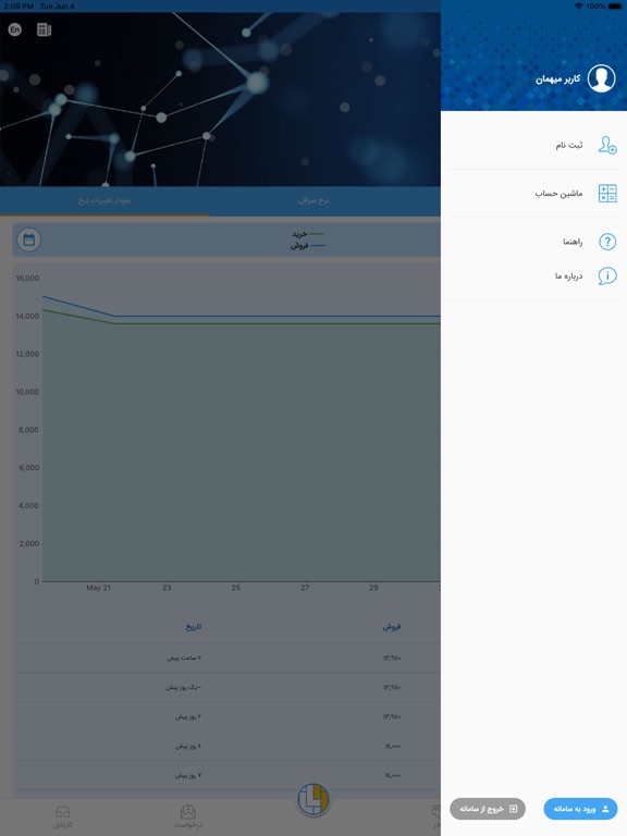 Screenshot #6 pour Zarban