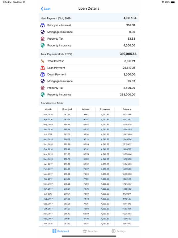 Home Calculator iPad screenshot