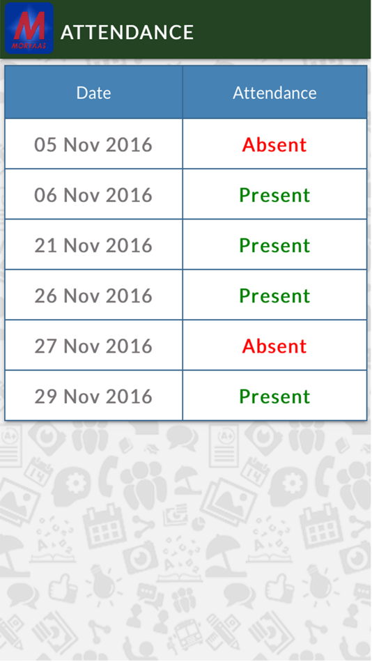 #3. Vms Parent (iOS) 由: Rupesh Doshi
