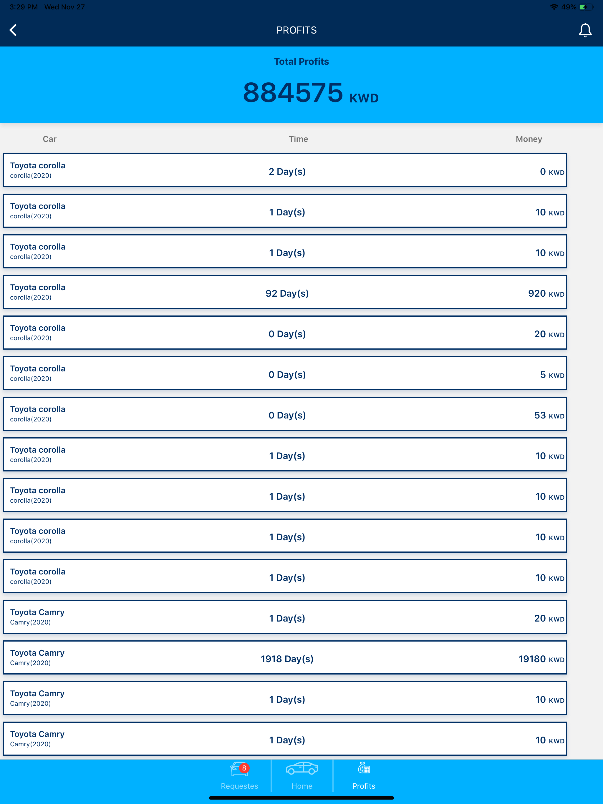 Carrent Agent