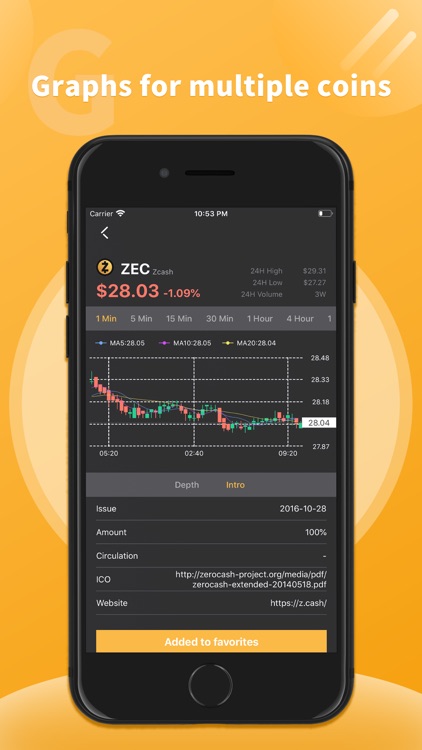 BitCat - Bitcoin Crypto