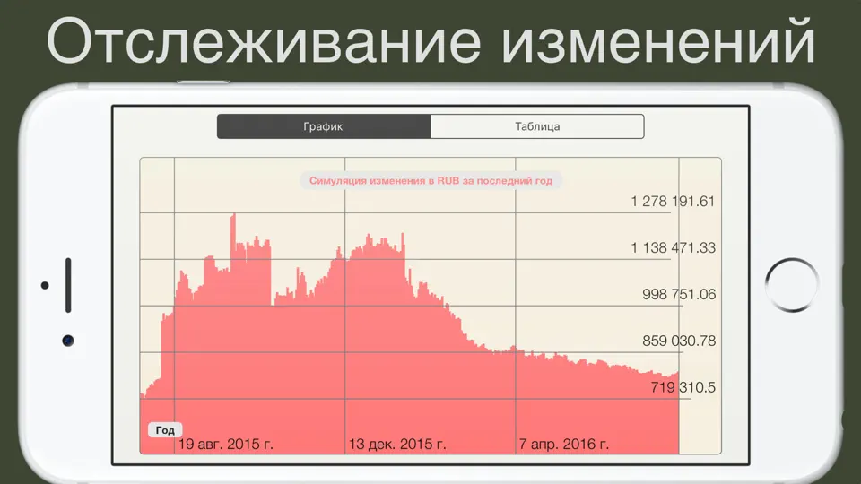 Скриншот Всего FX - трекер на iPhone 3