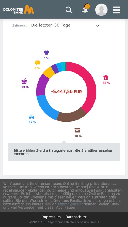 DolomitenBank