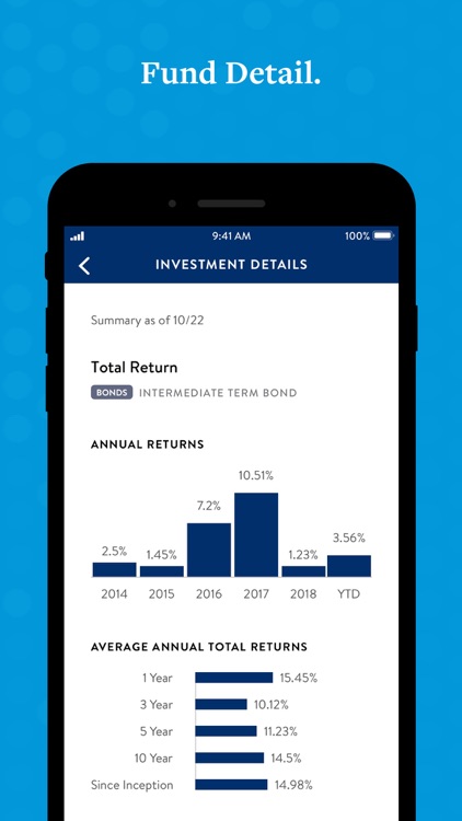 MassMutual RetireSmart screenshot-5
