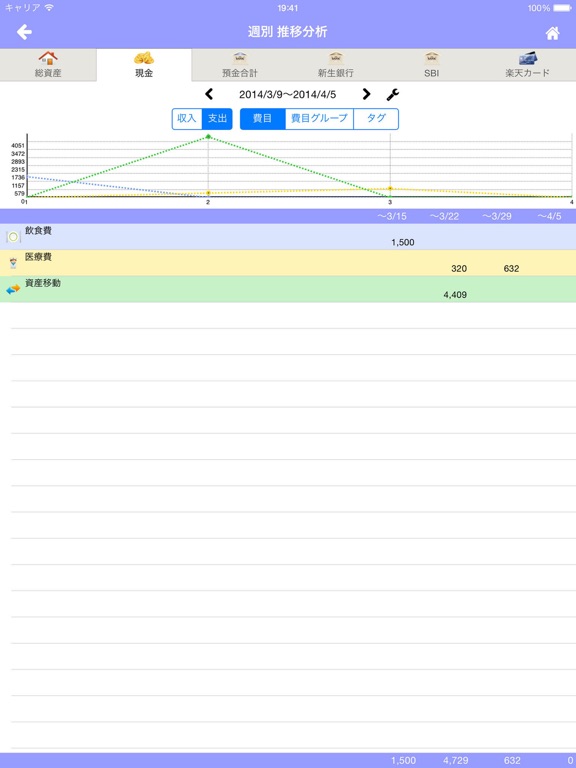 貯まる家計簿 トライアルのおすすめ画像4