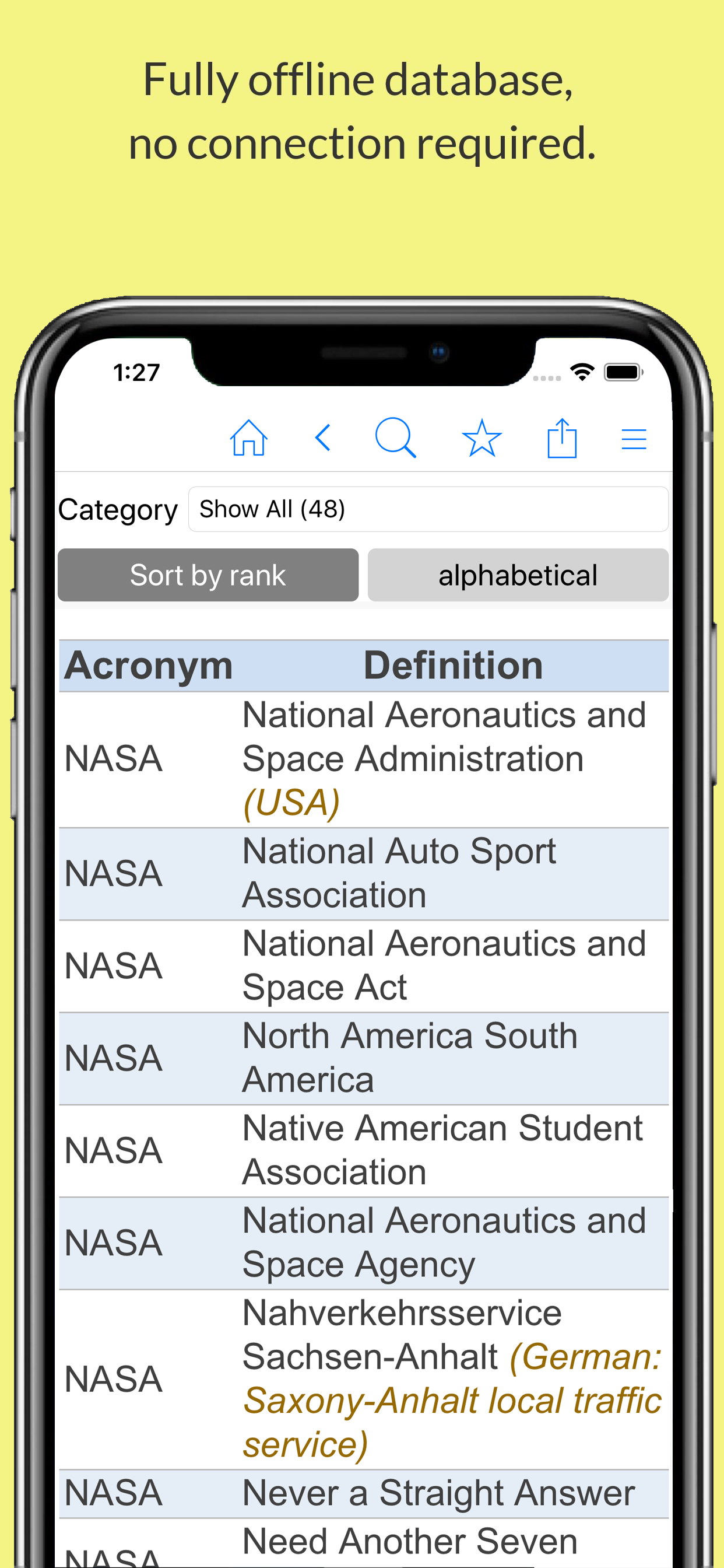 Acronyms and Abbreviations