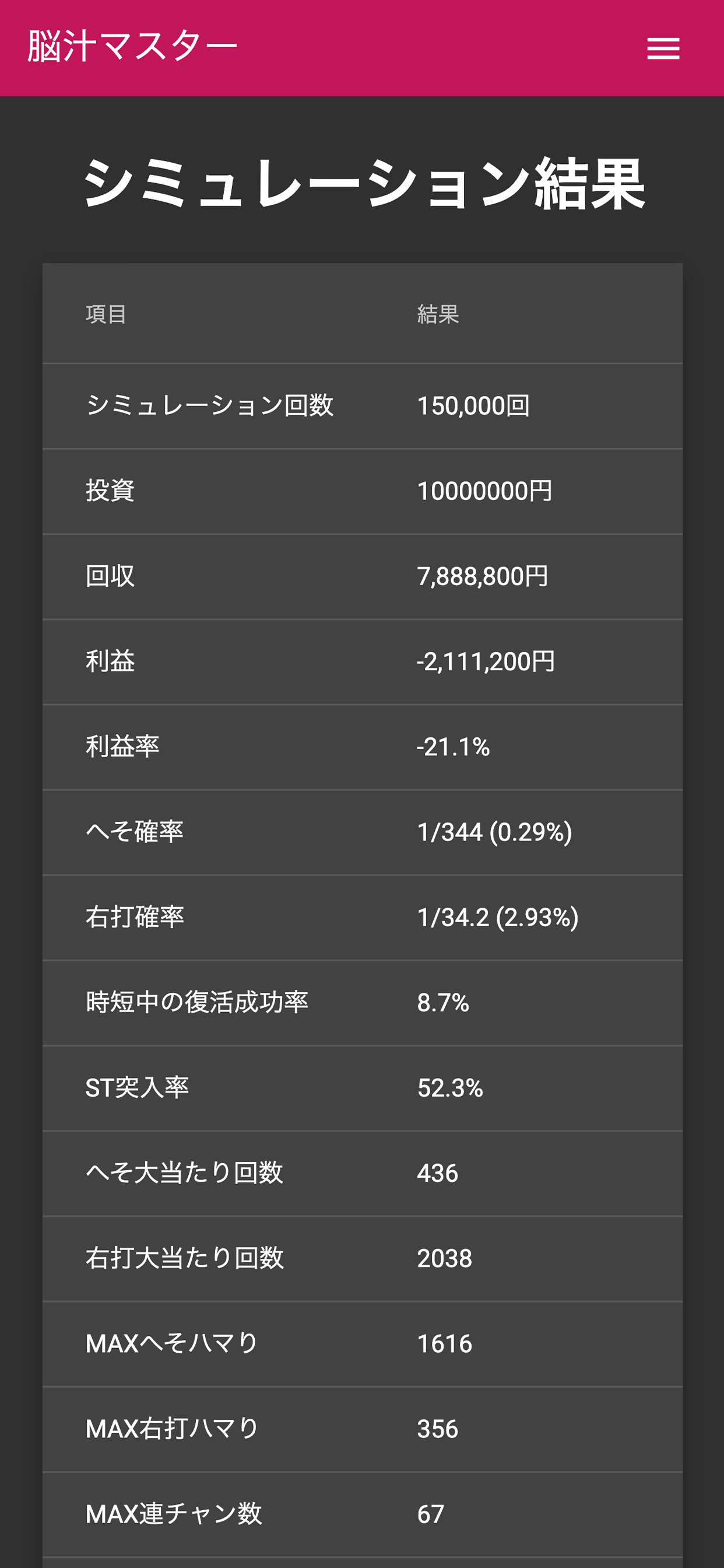 【脳汁マスター】最高のパチンコシミュレーター！