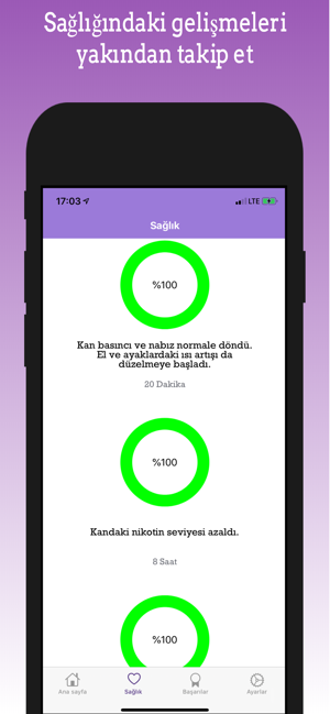Sigarayı  Bıraktım(圖2)-速報App