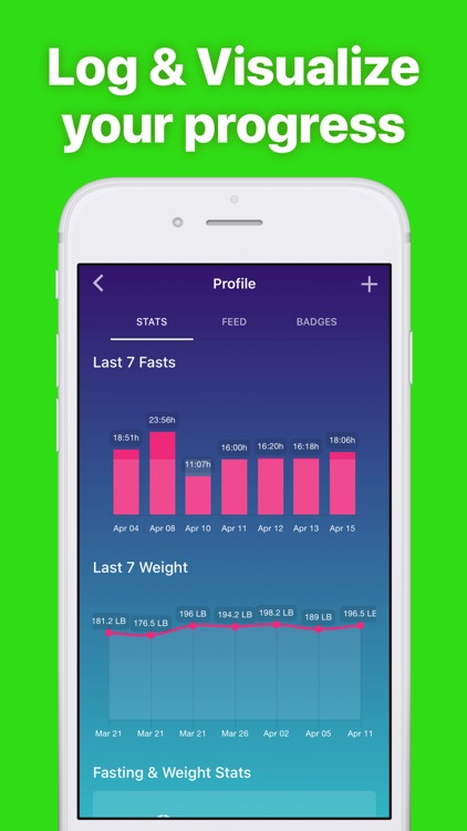 Fasten - Fasting Tracker App
