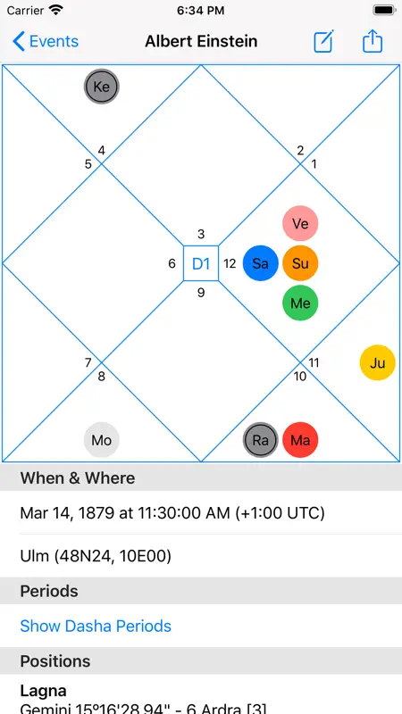 Jyotish Computer screenshot 1 of 5