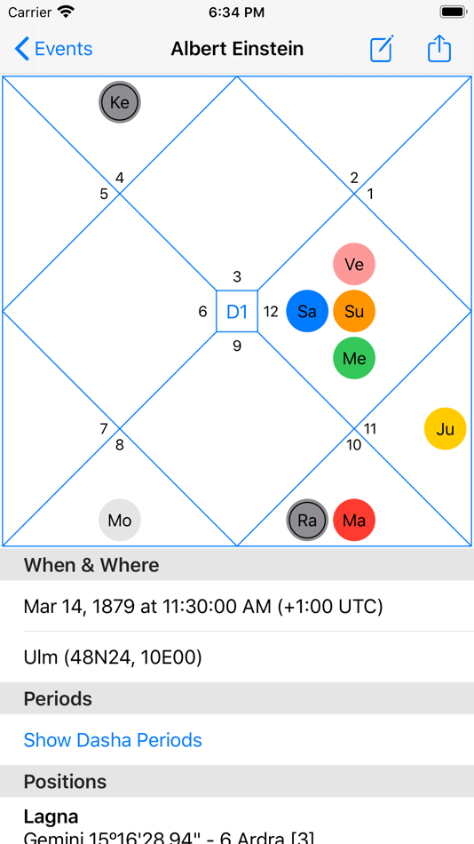 #1. Jyotish Computer (iOS) 由: Ignat Skoryh