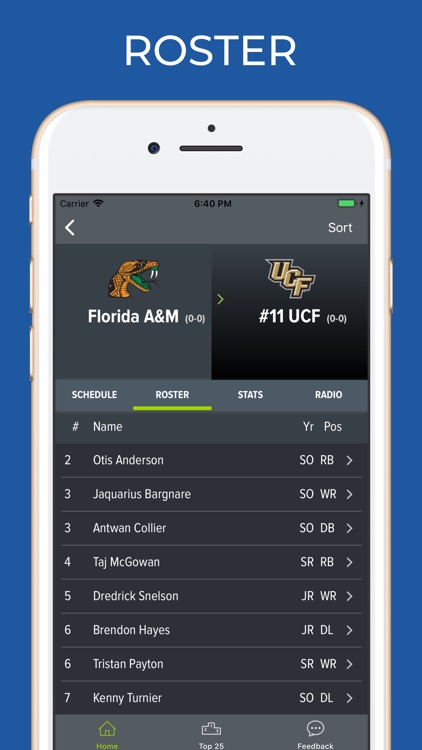 UCF Football