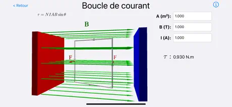 Électromagétisme