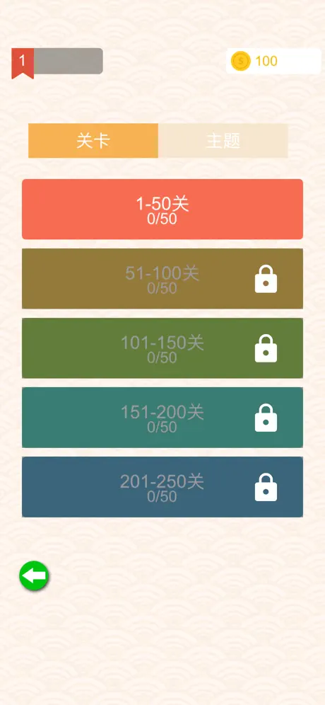 中学数学 正負の数