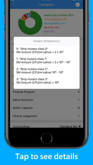 Cariogram – Dental Caries Riskのおすすめ画像2