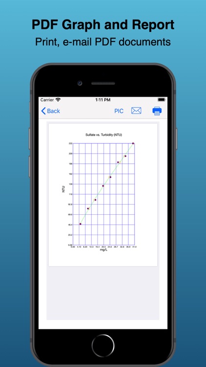 CalcuCrvFit screenshot-9