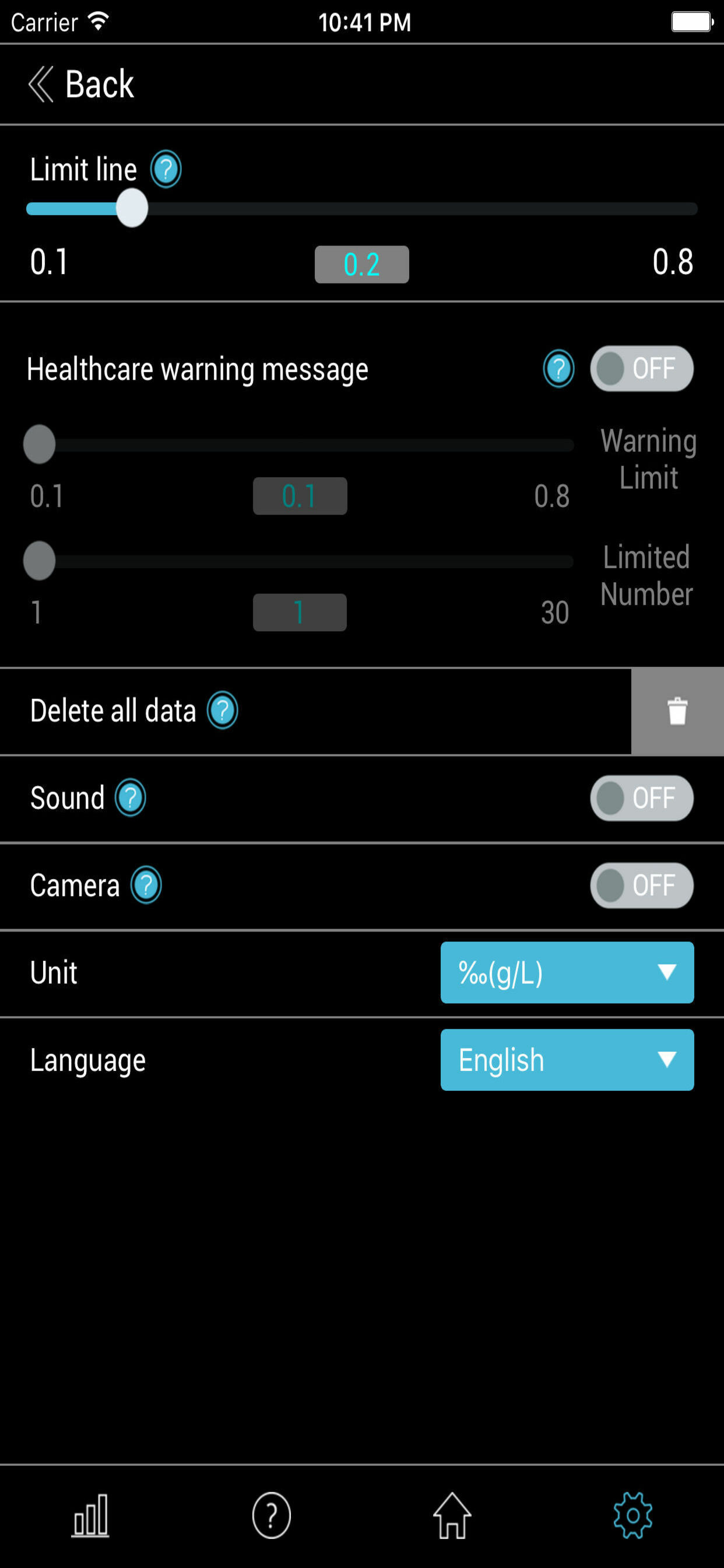 ALCOFIND (UNIVERSAL)