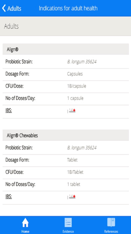 Probiotic Guide Canada screenshot-4