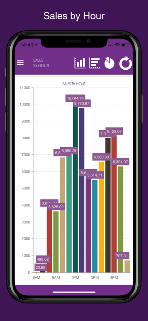 MYPOS Connect Monitor(圖2)-速報App