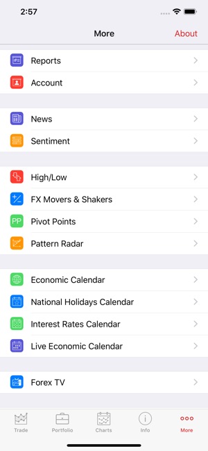 JForex Europe(圖3)-速報App