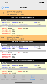 Loan Calculator & Tax Savings screenshot
