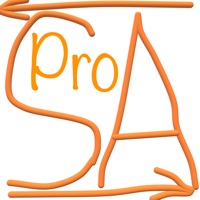 Ace AWS SAA (SAA-C03) Cert PRO
