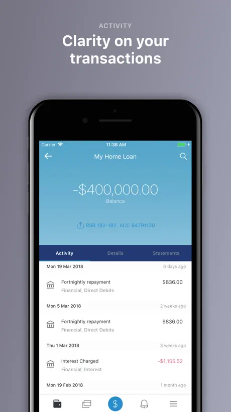 Click Loans
